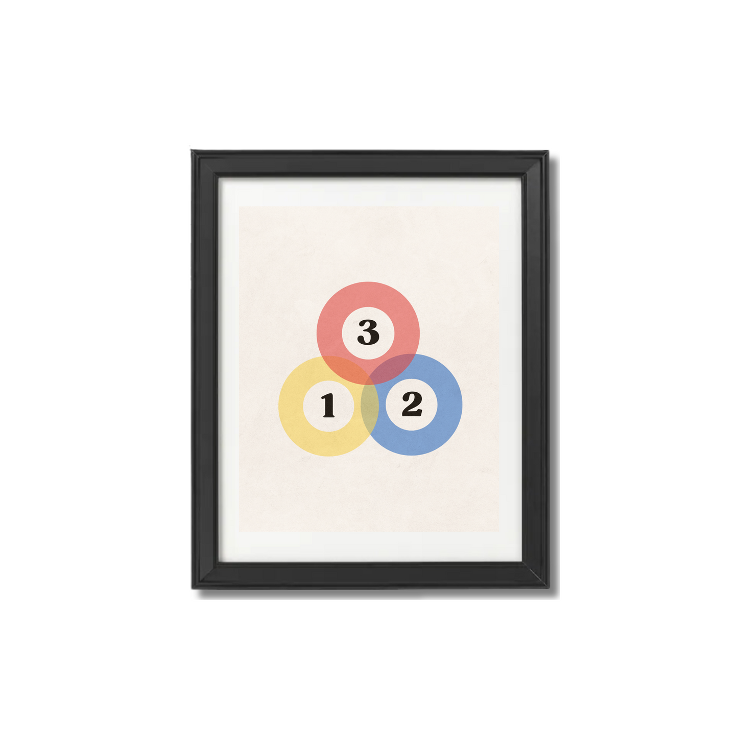 White Venn Diagram Pool Ball Print