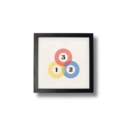 White Venn Diagram Pool Ball Print